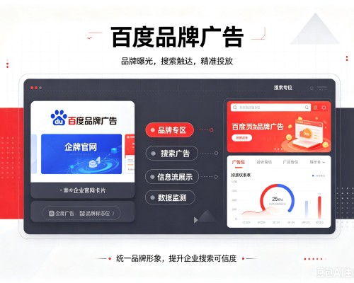 若羌百度品牌广告